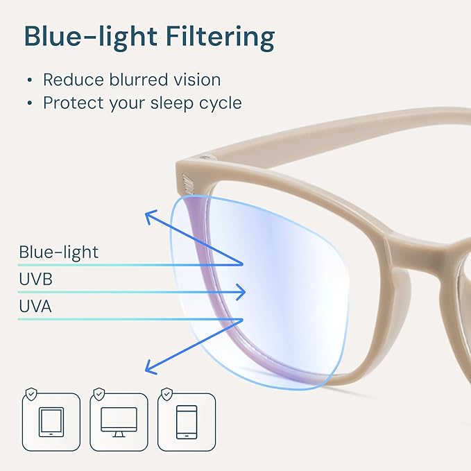Gaoye Blue Light Glasses for Men - Blocking Square Eyeglasses, Anti UV Ray Computer Gaming Glasses Blue Blockers for Women