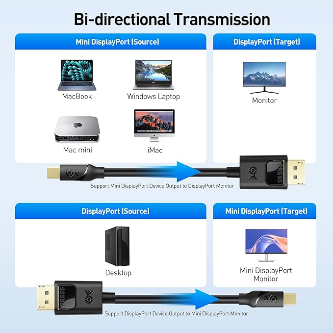 Cable Matters 32.4Gbps Mini DisplayPort to DisplayPort 1.4 Cable - 3ft, Support [8K@60Hz HDR], Mini DP to DP 1.4 Cable, Display Port to MiniDisplayPort Compatible with Thunderbolt & Thunderbolt 2