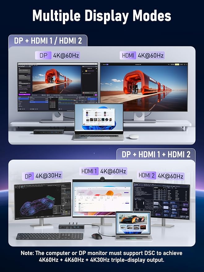 Lemorele 13-in-1 USB-C Docking Station, Triple Monitor Dock, DP 1.2 4K@60Hz, 2X HDMI 2.0 4K@60Hz, DP Needs DSC for 4K@30 Triple Mode, 100W PD, Gigabit Ethernet, USB 3.0/2.0, SD/TF, Audio, Windows/Mac