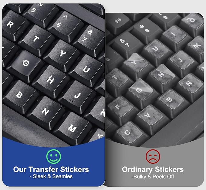 2PCS English Keyboard Letter Stickers - 3D Keyboard Letters Replacement Stickers English for Computer Laptop Desktop Keyboards, Borderless Alphabet Characters, Only Letter Leave on Keypads