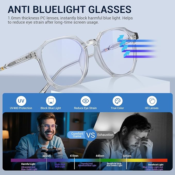 Blue Light Glasses for Men Women, 99% Blue Light Blocker, UV Protection. Ideal for Computer Use, Gaming, Reading.