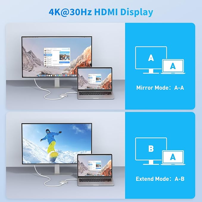 USB C to HDMI Adapter, 3-in-1 USBC Digital AV Multiport Adapter, USB Type C Converter to 4K@30Hz HDMI, USB 3.0, 100W PD for MacBook Pro/Air,iPad Pro Chromebook,Acer,HP,Dell,Surface,Samsung