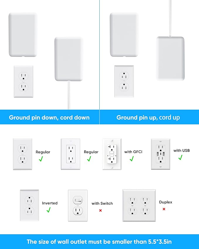 Flat Extension Cord with Outlet Cover, Olcorife Flat Plug Power Strip with 8 Outlets and 4 USB Ports, 2000 Joules Surge Protector, 3 FT Cord Hidden Outlet Extender for Tight Spaces