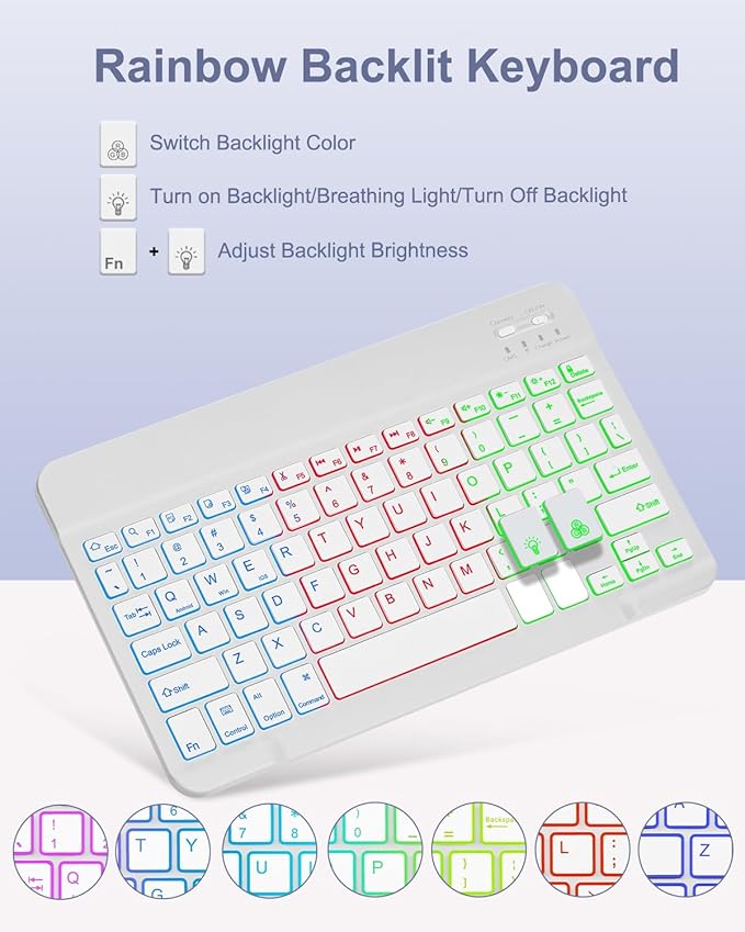 Case with Keyboard Mouse for iPad A16 11th 10th Generation 11/10.9 inch,Rainbow Backlit Detachable Keypad Rotatable Magnetic Cover with Pencil Holder for iPad 11 2025 10 Gen 2022 Gray