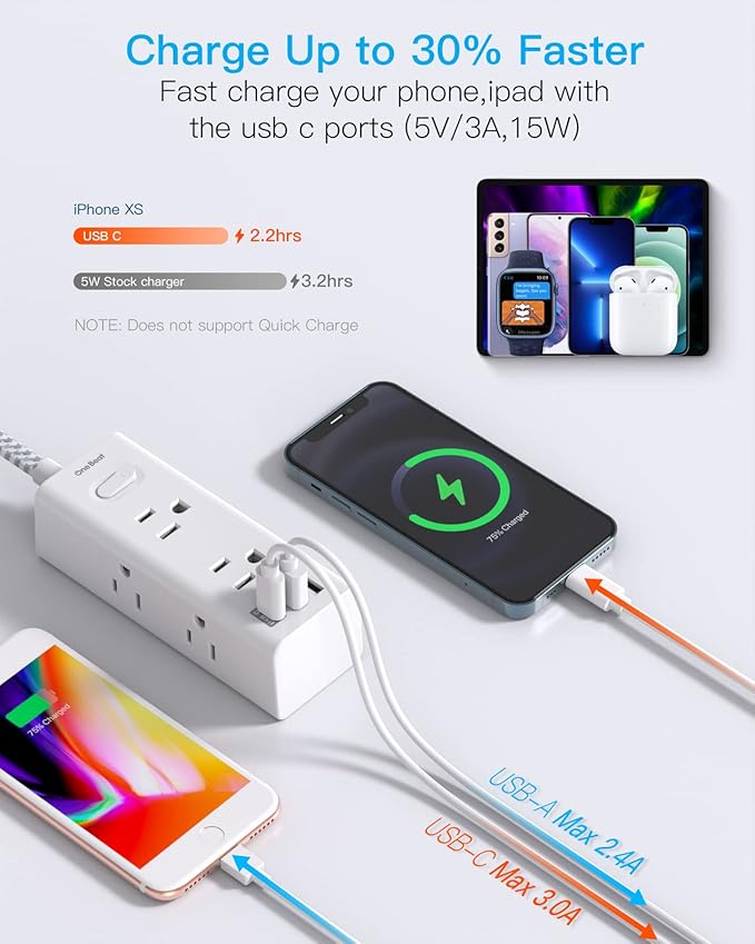 One Beat 20 Ft Extension Cord, Power Strip Surge Protector with 6 Widely Outlets 3 USB Ports (1 USB C), 3-Side Outlet Extender, Wall Mount Flat Plug Power Strip for Travel Home Office College Dorm