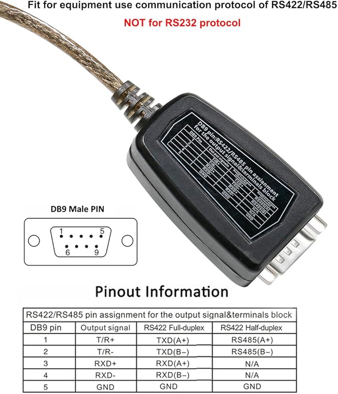 DTECH USB to RS485 Adapter RS422 Serial Port Cable with CP2102 Chip Terminal Board LED Lights Ferrite Core for Windows 11 10 8 7 XP Mac (5 Feet)