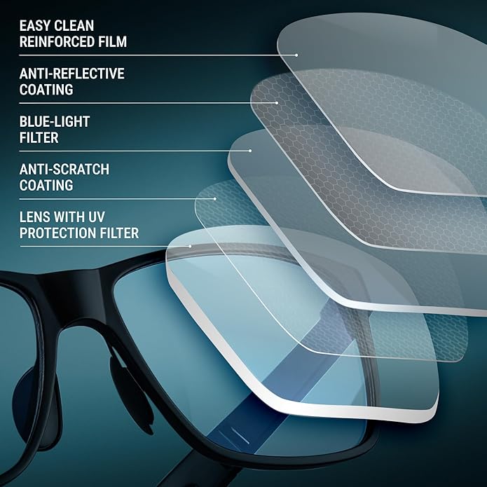 IBOANN Blue Light Glasses for Men - Lightweight Al-Mg Metal, Gaming Computer Blocking Glasses, Eye Protection Anti Eyestrain