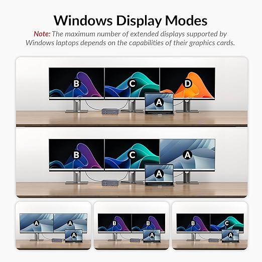 AV Access 8K KVM Switch 3 Monitors 2 Computers, Laptop + Desktop KVM Docking Station, 100W PD, GbE, 2xUSB 3.2 10Gbps USB-C Hub, SD Reader & Remote Switcher for HP, Dell, Chromebook, PC, and More