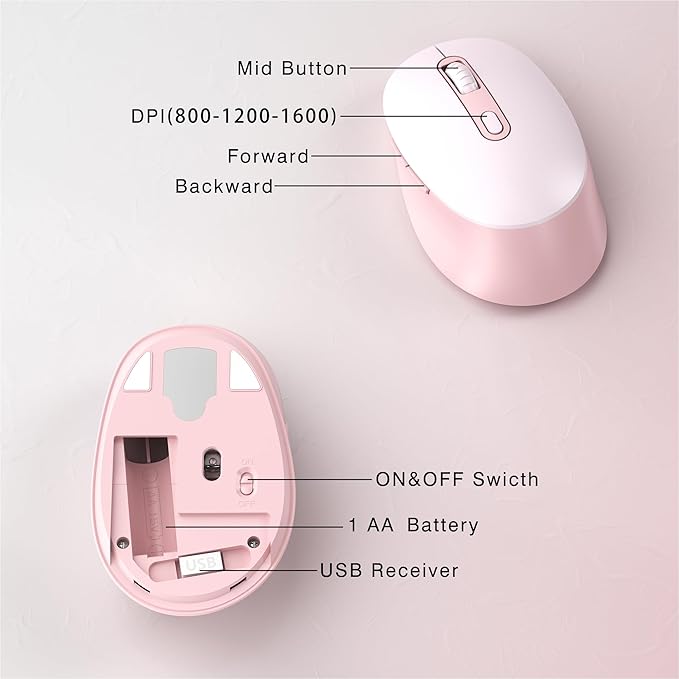 Wireless Keyboard and Mouse Combo, Full-Size Retro Typewriter Keyboard Style, 2.4GHz USB Receiver, Plug-and-Play, Keyboard Mouse Set for Computer, Laptop, Windows, Mac, and PC (Pink)