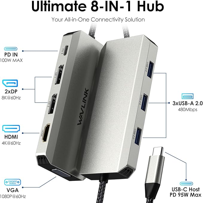 Laptop Docking Station, WAVLINK Quad Monitor Docking Station with Dual DP, HDMI, VGA, 100W PD in, 3* USB-A2.0 for Wireless Device, Compatible with Dell/HP/Lenovo etc, Windows Systerm Computer Only