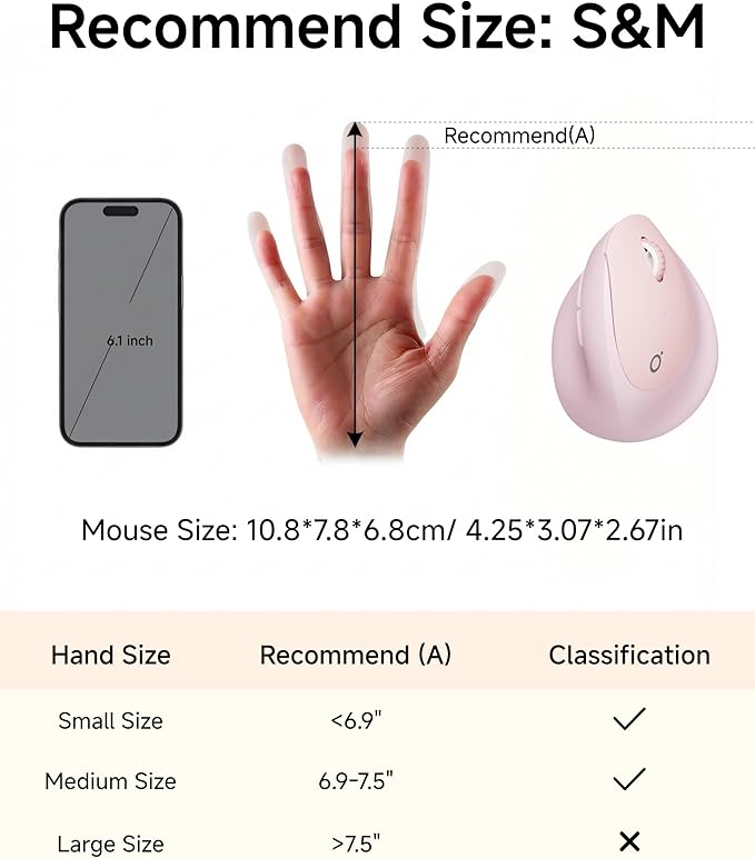 Q7 Vertical Ergonomic Mouse, Wireless Bluetooth Mouse (BT5.0/3.0+2.4G), 5-Level Adjustable DPI up to 4000, Quiet clicks, Multi Devices Computer Mouse for Laptop/PC/Mac-Pink
