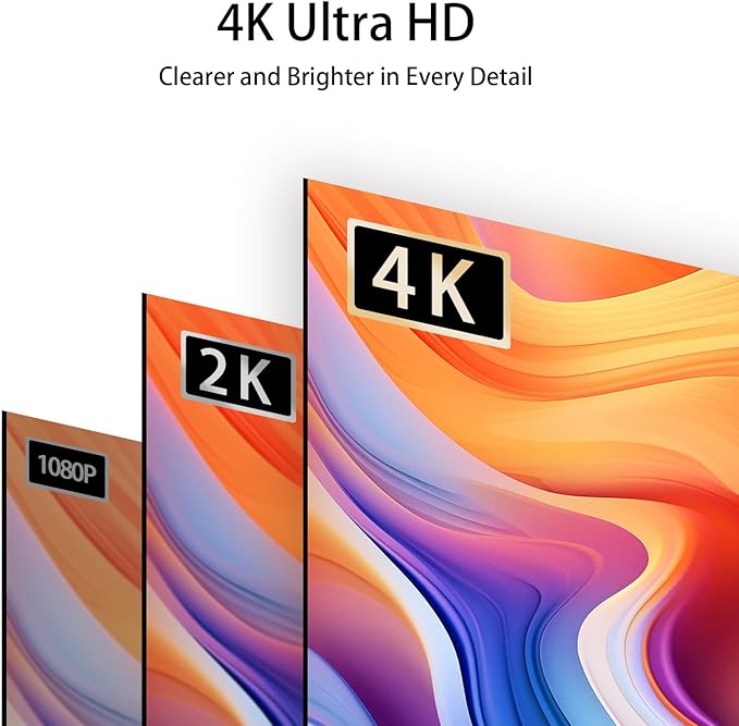 DVI to HDMI Adapter, 3-Pack Bi-Directional DVI(24+1) Male to HDMI Female with Gold-Plated Cord，Support 1080P for Computer, Monitor, Projector, TV, PS3/4/5 Nintendo Switch