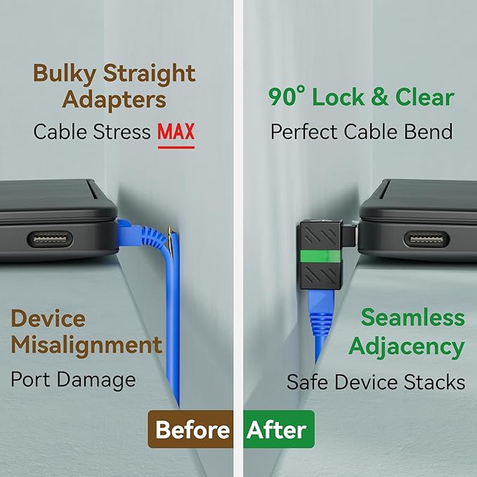 CableGeeker 2-Pack 10Gbps 360° Rotatable Cat6A Right Angle Ethernet Adapter, 90-Degree RJ45 Male to Female Connector for Office Home Network, LAN Extension Cable Adapter(Black)