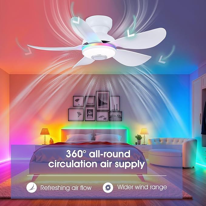 36 Inch Ceiling Fans with RGB Lights Remote/APP Control, Flush Mount, 3 CCT Dimmable White Lights+RGB Ring Lights+Music Player, 5 Reversible Plastic Blades 6 Speeds for Kidsroom, White