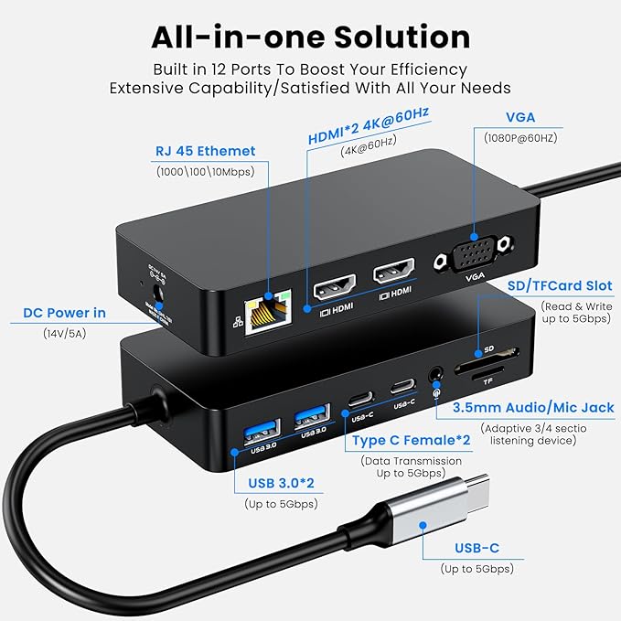 Surface Thunderbolt 4 Dock Triple Displays 4K HDMI*2+VGA, 12 in 1 Surface Pro Docking Station with 100W Power Adapter for Microsoft Surface Pro 12/11/10/9/8/X/7+/7,Laptop 7/6/5/4/3,Laptop Go,Studio
