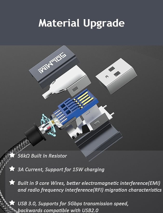 Male Adapter 5gbps High Speed Transfer, USB A to USB C Adapter Charger Coverter for iPhone 15 16 17 Samsung S23, USB C Headphone U Disk PC(100cm)
