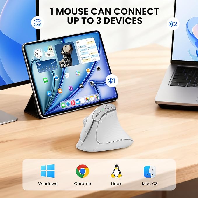 Wireless Vertical Ergonomic Mouse, Multi-Device(Bluetooth + 2.4G Connection), 4 Adjustable DPI, 7 Buttons Computer Mouse for PC, Laptop, Desktop, MacBook - White