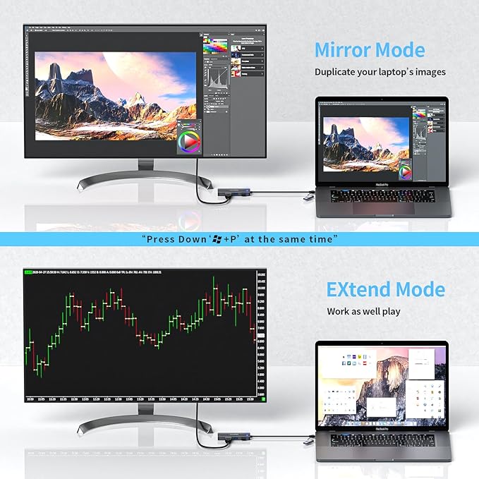 USB 3.0 to hdmi Adapter&USB c to hdmi Adapter 2 in 1,ZIYUETEK 5-in-1 USB C and USB3.0 Docking Station, Suitable for MacBook Pro/Air/M1/M2/Mac, Windows7/8/10/11, Android 7 and Above