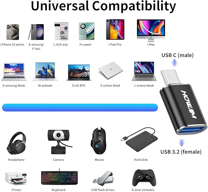 USB C to USB Adapter 2 Pack,Type-C Male to USB3.2 Female OTG Adapter,100W Fast Charging 10Gbps Transfer,USB A to USB C Adapter,M-acBook,Phone15 16 17,Pad,D-ell XPS,G-alaxy,X-peria,S-urface Black