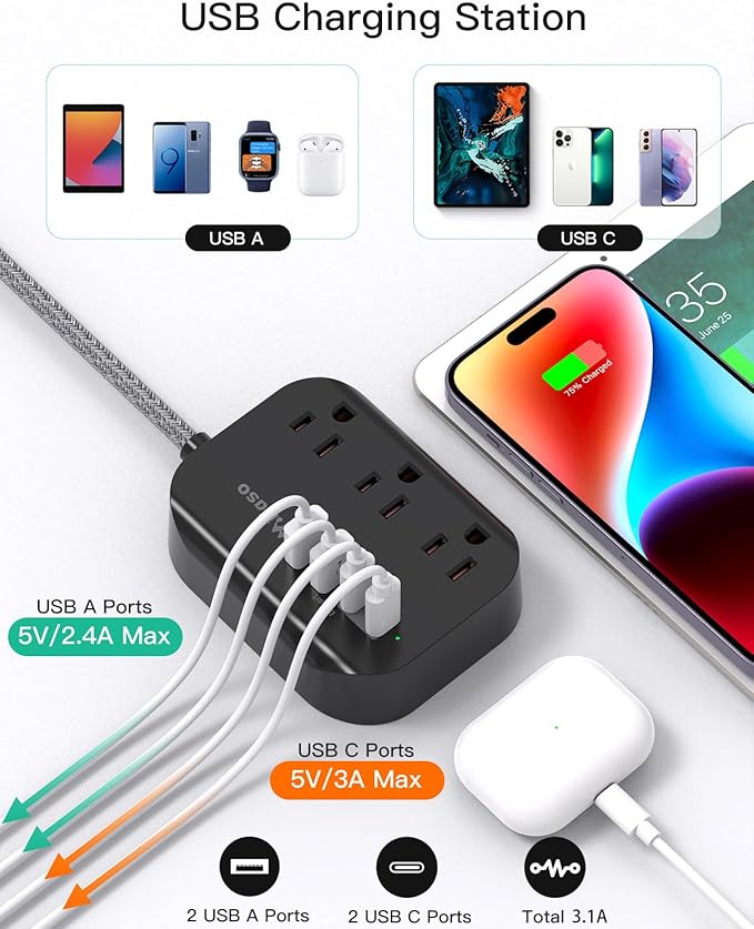 College Dorm Essentials - 15Ft Power Strip with USB Ports, Flat Extension Cord with Multiple Outlets, Desk Accessories USB Charging Station with Non Surge Protector for Cruise Ship, Travel