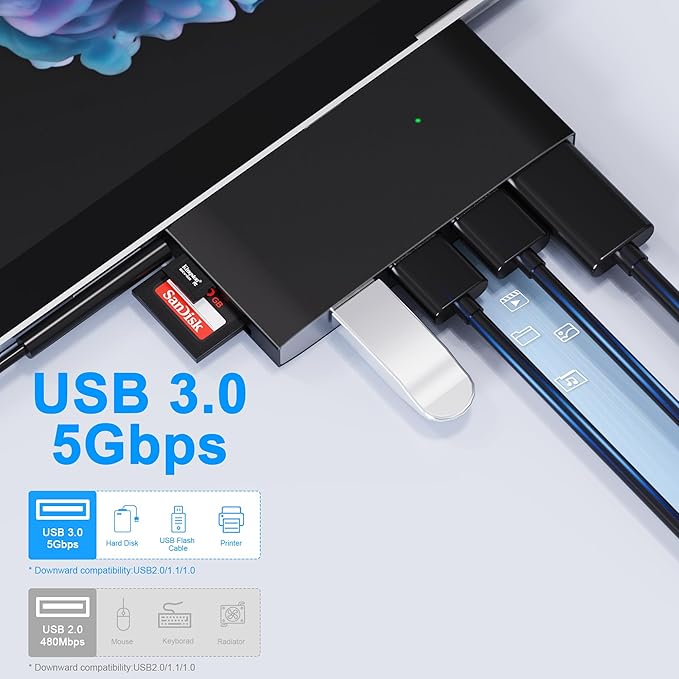 Surface Pro 6/Pro 5/Pro 4 USB3.0 Hub Docking Station, Surface Pro USB Hub Adapter, SD/TF Slot, 4K@30Hz HDMI Converter Surface Accessories Multiport Dongle for Surface Pro 6/5/4