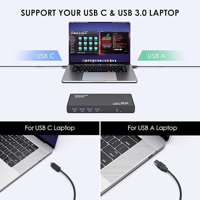 WAVLINK Universal Laptop Docking Station Dual Monitor with 65W Power Delivery for Windows Mac M1/M2, Displaylink Dock, USB C/A to Dual HDMI/DisplayPort Adapter, Gigabit Ethernet, 6 USB 3.0, Audio/Mic
