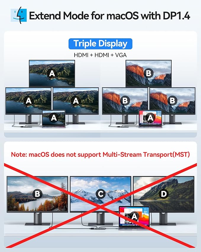 USB C Docking Station Dual Monitor, 7 in 1 USBC to Dual HDMI Adapter, USB C Hub with 2 HDMI, VGA, 100W PD, 3 USB, Multiport Adapter for Dell HP Lenovo Surface MacBook Laptop