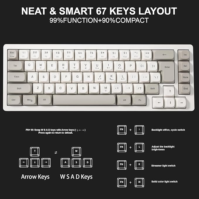 Wired RGB Gaming Membrance Keyboard. 65 Percent Mini Creamy LED Computer Keyboard .Small Ergonomic Clicky Teclado with ABS Backlit Unreplaceable Keycaps. for PC Laptop MAC Gamer. (Gray)