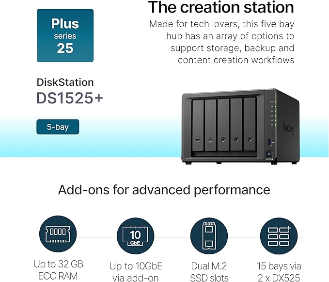 Synology 5-Bay DiskStation DS1525+ (Diskless)