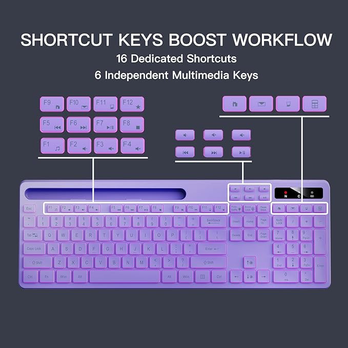 Wireless Keyboard with 7-Color RGB Backlit, Full-Size Computer Keyboard with Phone Tablet Holder, 2.4G Rechargeable Gaming Keyboard with Light Up Keys, Compatible with Mac, Windows (Purple)