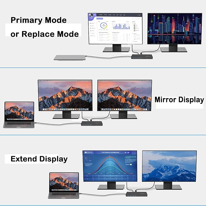 WAVLINK Pro Dual 4K@60Hz Universal Docking Station | USB 3.0/Type-C Laptop Dock for Windows | 2 HDMI/DP Monitors, Gigabit Ethernet, 6 USB 3.0 | Home Office & Multi-Screen Productivity.