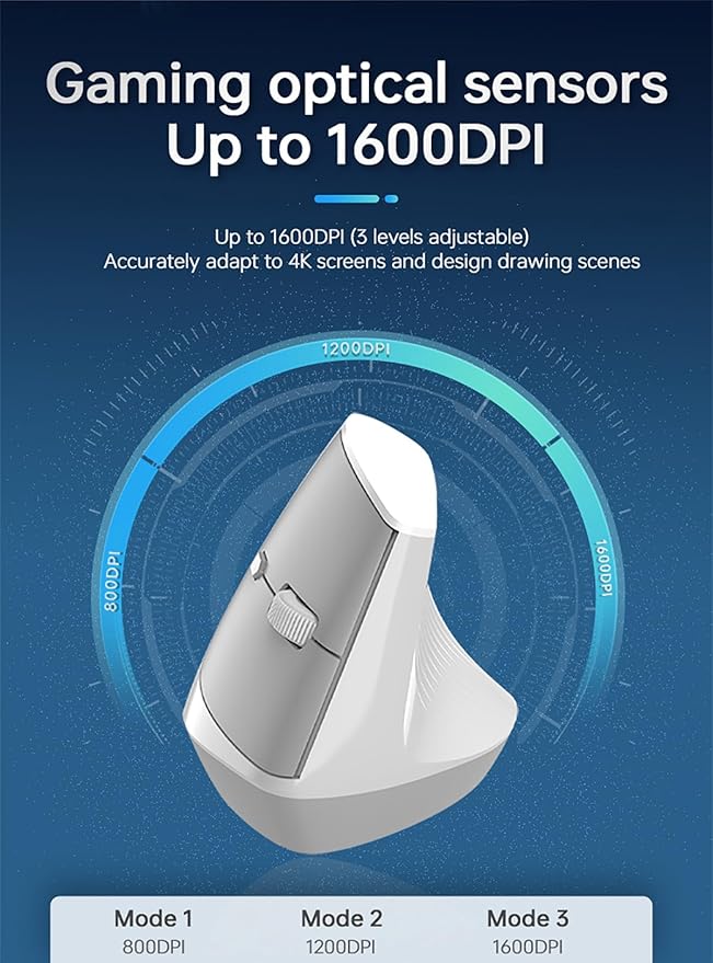 Lomiluskr Ergonomic Wireless Mouse Rechargeable, 2.4G/Bluetooth Dual Mode, Lightweight Soundless Cordless Mice, Compatible with Notebook, PC, Tablet, Smartphone (White)