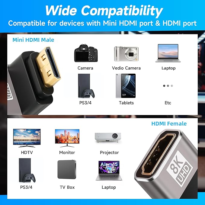 HDMI to Mini HDMI Adapter 5 Pack, Multi-Angle (UP/Down/Left/Right/Straight) HDMI (Female) to Mini HDMI (Male) Connector Converter Extender Support 8K@60Hz, 4K@120Hz for Camera, Monitor, Raspberry Pi