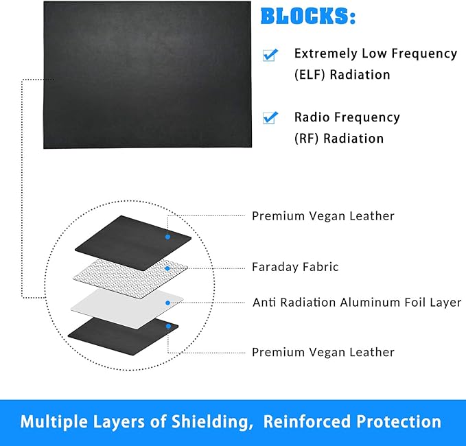 Laptop Pad Protection, Laptop Pad E/M*F, Protect & Heat Shield Protection Suitable for Ipad/Cell Phones Laptops, Tablets, Notebooks Laptop Pad