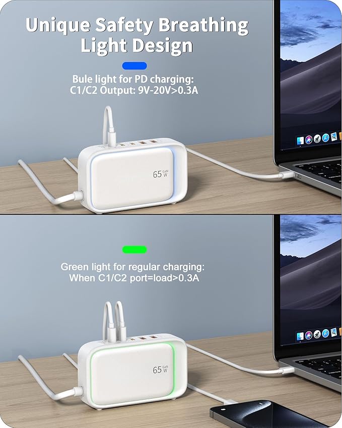 Portable USB Power Strip with 65W PD Fast Charging, 7-in-1 Flat Plug 3 USB-C 2 USB-A Ports 2500W AC Outlets, 175W Total Extension Cord for Home/Office/College/Travel (White)