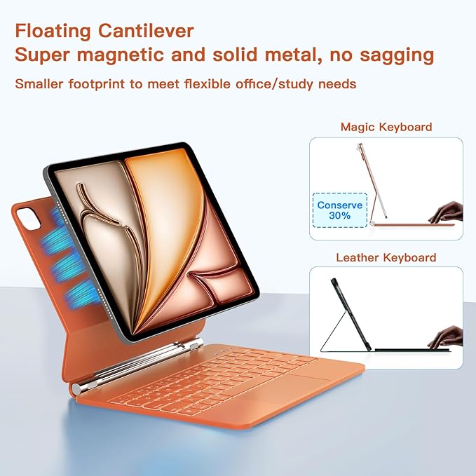for iPad Air 11 inch Case with Keyboard (M4/M3/M2, 2026/2025/2024), iPad Pro 11 (4th/3rd/2nd/1st Gen) & Air 5/4th Magic Keyboard Case, Backlit, Multi-Touch Trackpad, Orange