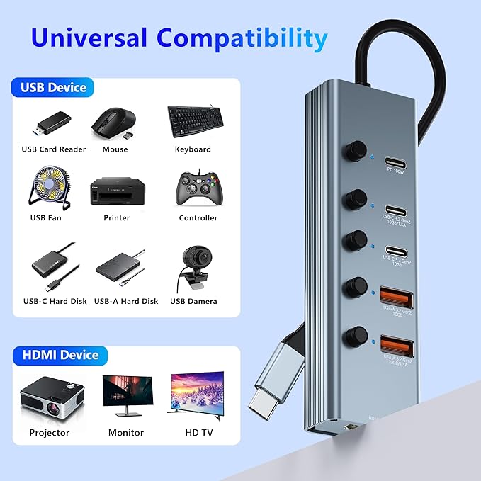 10Gbps USB C Hub Multiport Adapter, 6 Ports USB C Splitter with 4 USB 3.2 Gen 2 Ports, 4K@60Hz HDMI, 100W PD, Touch Switch, USBC to USB Hub for MacBook, iPad, HP, Dell (Not Support Type-C Monitor)