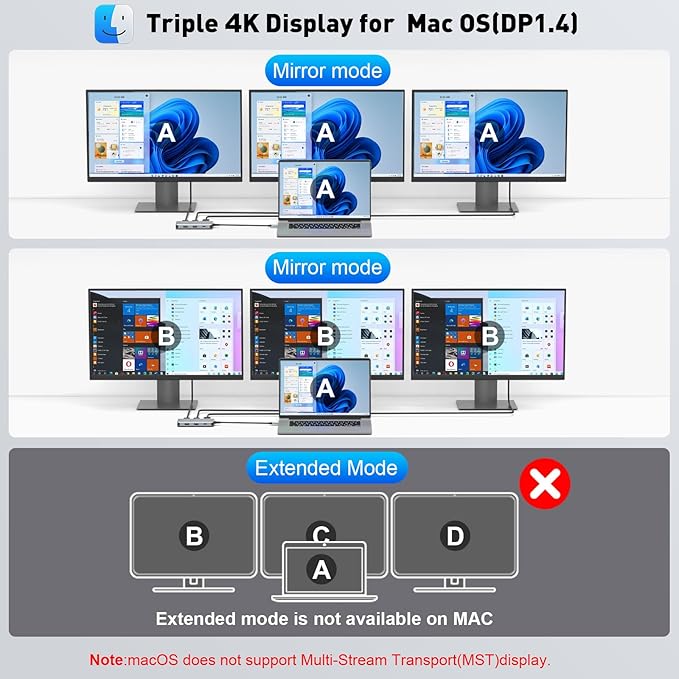 USB C Docking Station Dual Monitor, Laptop Docking Station 3 Monitor, USB C Hub Dual 4K@60Hz HDMI Display with DisplayPort Port, 5Gbps USB-A/C Data Port, 100W PD, for HP/Dell/Lenovo/Laptop