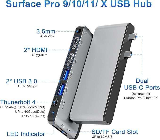 Surface Pro 9/10/11/X Docking Station, Quad Display Surface pro 11 USB Hub with Dual 4K@60Hz HDMI, USB-C (4K@60Hz Video+40Gbps Data+100W Charge), 2 USB3.0, SD/TF, 3.5mm Mic for Surface Pro 11/10/9/X
