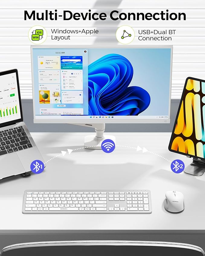 seenda Bluetooth Keyboard and Mouse, COE300 Wireless Keyboard Mouse Combo, 3 Multi-Device Connection Full Size Ultra-Slim Keyboard with Number Pad for Windows/Mac,White & Silver