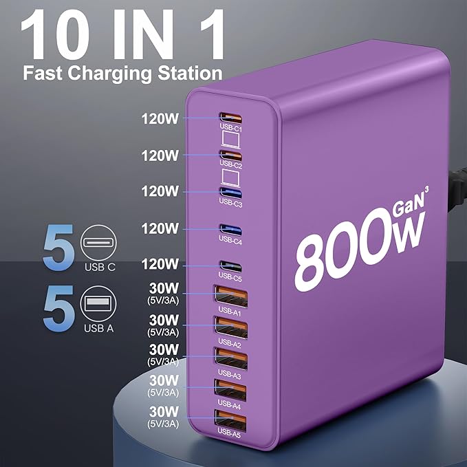 800W USB C Charger Block,10-Port Charging Station GaN Fast Charging Type C & USB A Wall Charger Adapter for MacBook Pro/Air,iPhone,iPad,Dell XPS,Samsung Galaxy(Purple)