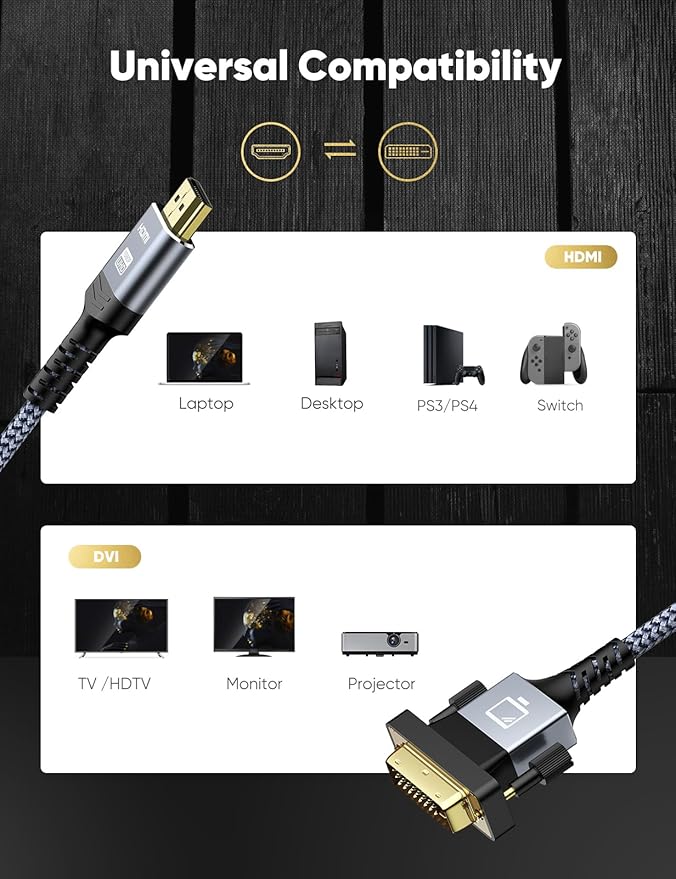 Capshi HDMI A to DVI Adapter Cable 10FT, High-Speed Gold-Plated Plug and Play Bi-Directional Nylon Braid 1080p, DVI to HDMI Adapter for Televison/Monitor/Video Card/Graphics Card