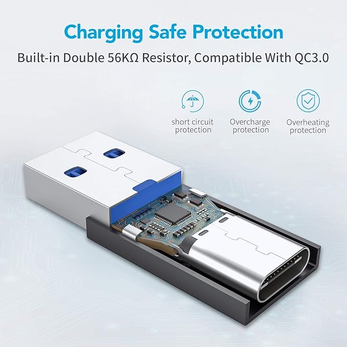 XAOSUN [10Gbps] USB C Female to USB Male Adapter (2-Pack), 3.1 USB A to C Adapter, One-Sided SuperSpeed Data Sync & 100W Fast Charging for iPhone 17/16 Plus Pro Max, Laptop, Charger, Quest Link, etc.