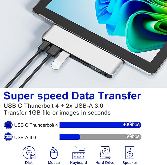 Surface Pro 11/10/9/X USB C Hub, Surface Pro 9 Hub Docking Station with 4K HDMI, Thunerbolt 4 (8K Video+Data+100W PD), 2*USB 3.0, 3.5mm Audio, SD/TF, USB C Adapter for Surface Pro 11 Copilot/10/9/X