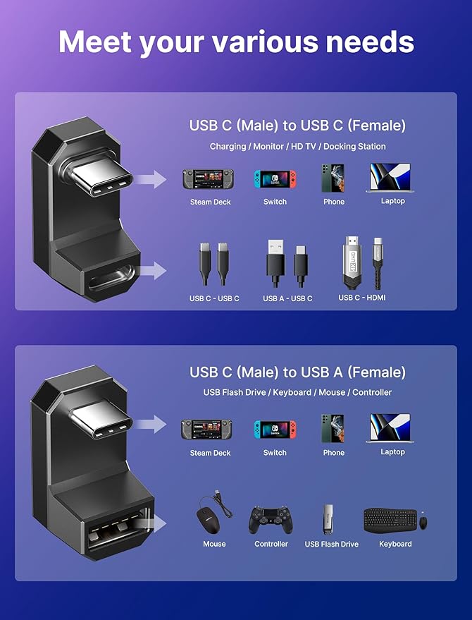 JSAUX 180° USB C Adapter 2 Pack, 180 Degree Angle Type C Male to Type C Female (USB 4.0/PD 100W) and USB C Male to USB A Female Adapter, for Steam Deck, Switch 2, Laptop, Tablet, Phone - Black