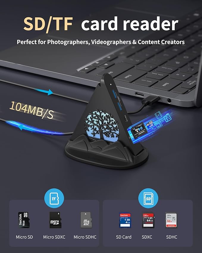 USB C Hub, 8 in 1 USB C Hub Multiport Adapter with 4K HDMI, PD 100W, 5Gbps Type C 3.0, 3xUSB A 3.0, SD/TF Card Reader. RGB USB Hub for MacBook Air/Pro, HP, Laptop, PC, Switch, PS5(Tree)