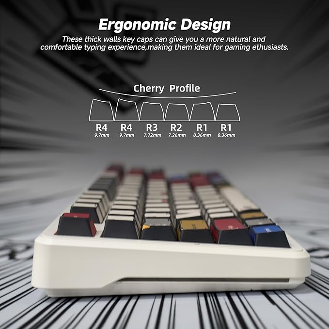 FunHub Retro PBT Keycaps,Anime Themed Japanese Manga Key Caps,Cherry Profile Shine Through Side Printed Keycaps 137 Keys Set for 60 65 75 100 Percent MX Switches Double Shot Backlit Keyboard-Colorful