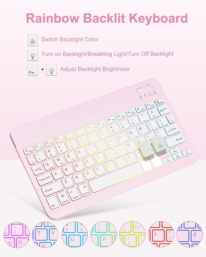 Case with Keyboard Mouse for iPad A16 11th 10th Generation 11/10.9 inch,Rainbow Backlit Detachable Keypad Rotatable Magnetic Cover with Pencil Holder for iPad 11 2025 10 Gen 2022 Pink