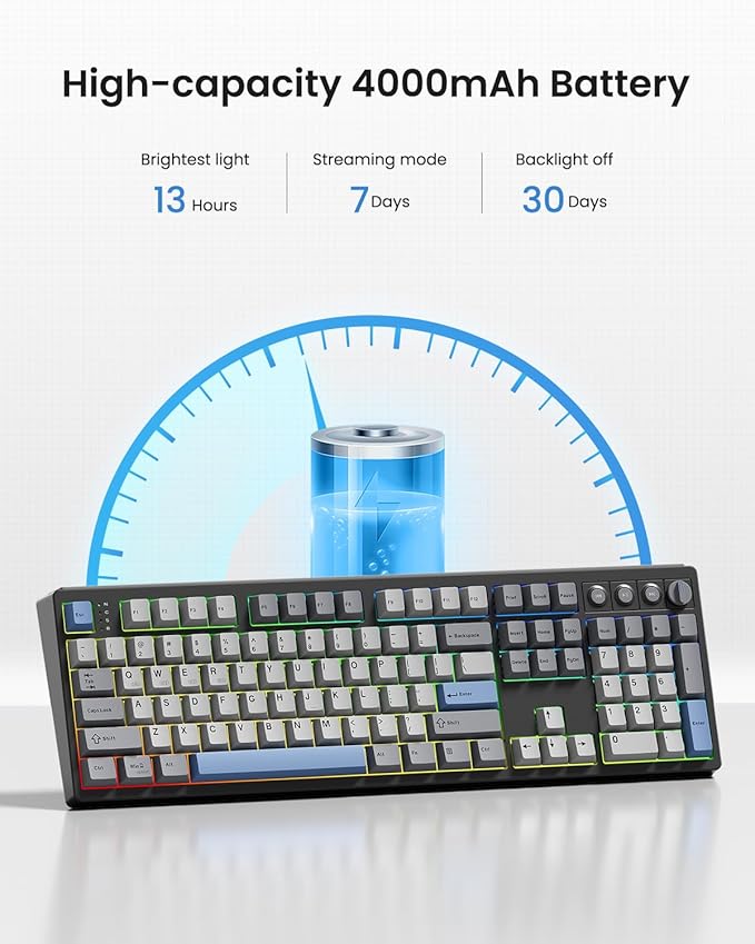 KN104 Wireless Mechanical Gaming Keyboard, 100% Full Size 104 Keys with Number Pad, Custom RGB Backlit, Creamy Sound, Hot Swappable, Bluetooth/2.4GHz/USB-C for Win/Mac/PC (Carbon Black)