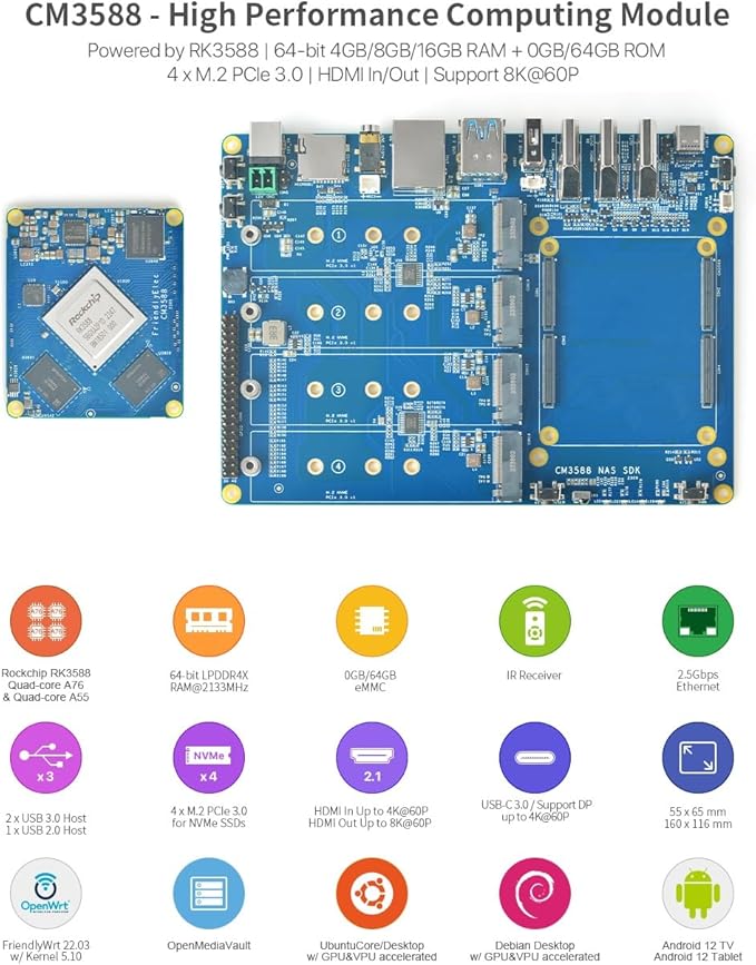 WayPonEV CM3588 NAS Network Storage CPU Module, 4/8/16/32GB RAM, up to 256GB eMMC, 8-core Rockchip RK3588 Chip – 6.0TOPS NPU for Cloud Server, Laptop Alternatives and AI Deep Learning (Carrier Board)